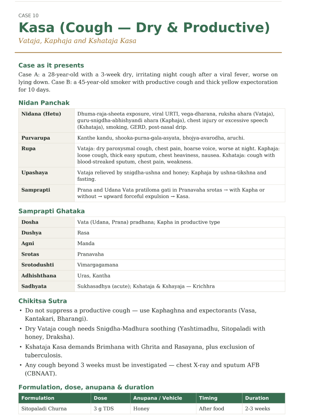 English sample page: prescription protocol with dosage, anupana and red-flag referral notes